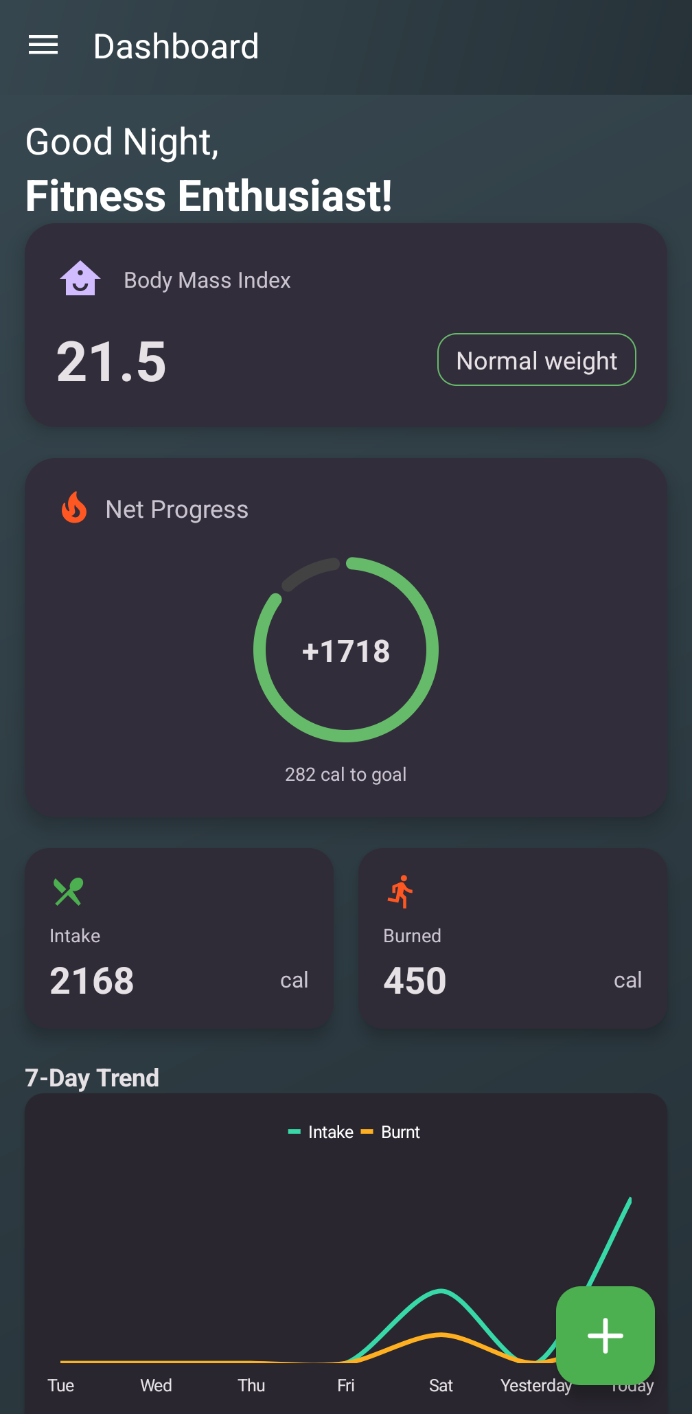 Screenshot of the CalCal app dashboard.